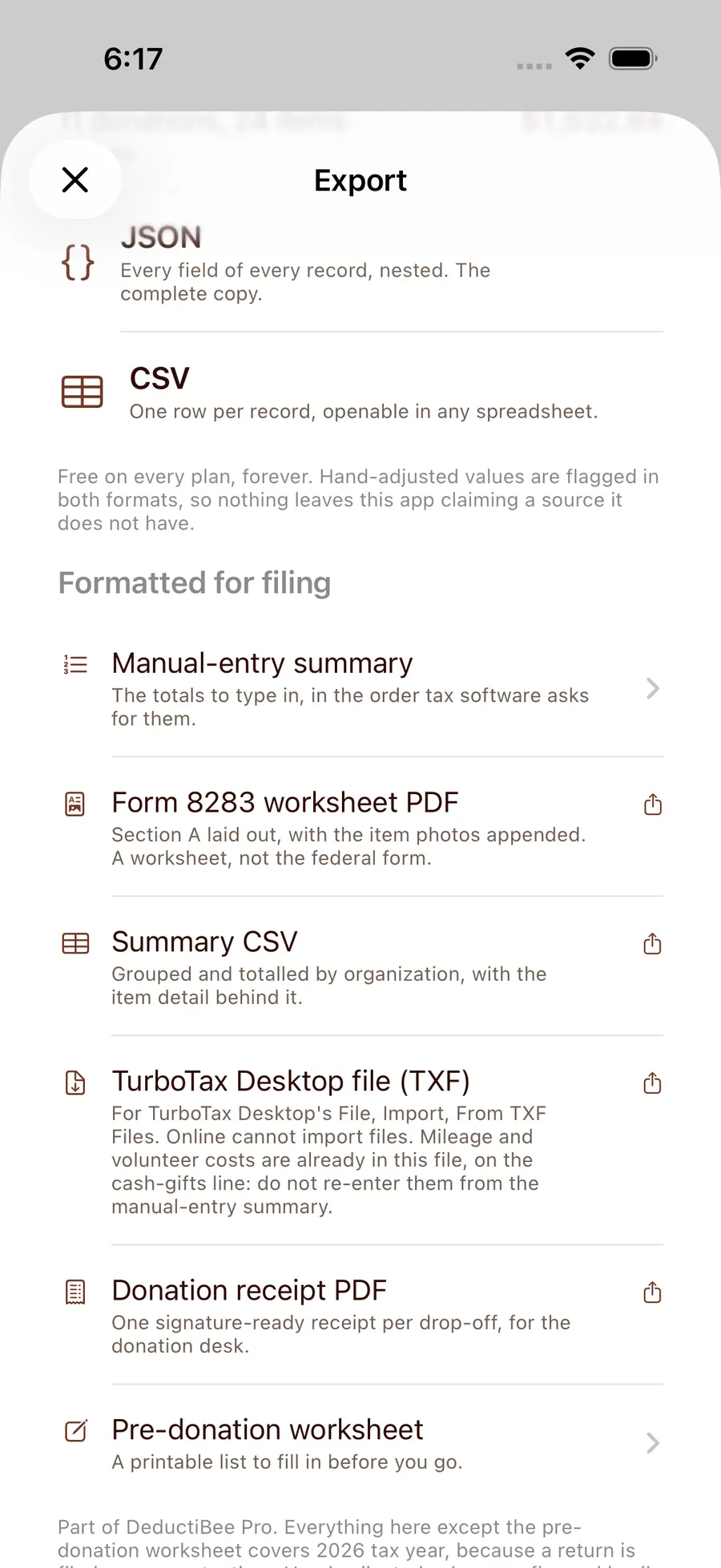 The DeductiBee export screen: JSON and CSV listed as free on every plan, then the formatted-for-filing group with a manual-entry summary, a Form 8283 worksheet PDF, a summary CSV grouped by organization, a TurboTax Desktop TXF file, a donation receipt PDF and a pre-donation worksheet